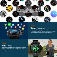 New Flagship Zeblaze THOR 5 Dual System Hybrid Smartwatch 1.39" AOMLED Screen 454*454px 2GB+16GB 8.0MP Front Camera Smart watch