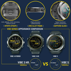 New Zeblaze VIBE 5 IP67 Waterproof Heart Rate Long Battery Life Color Display Screen Multi-sports Modes Smart Watch Men