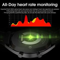 L7 Smart Watch Men 1.3 Inch IP68Waterproof Sport Smartwatch Activity Tracker ECG Smart Watch Wristband for IOS Andriod